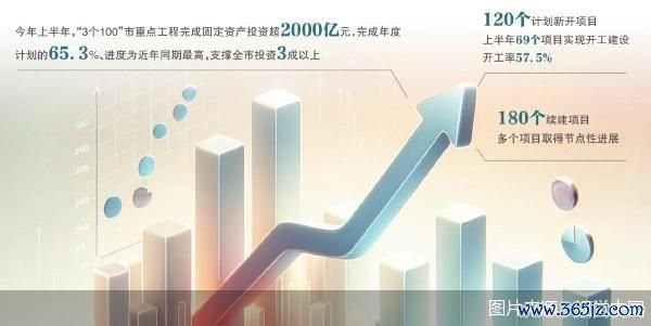 图片来源：视觉中国