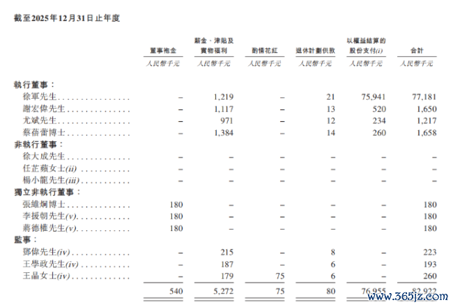 知原药业转战港股IPO：“重营销轻研发”弊端凸显，流动性吃紧下大股东却加速“提款”