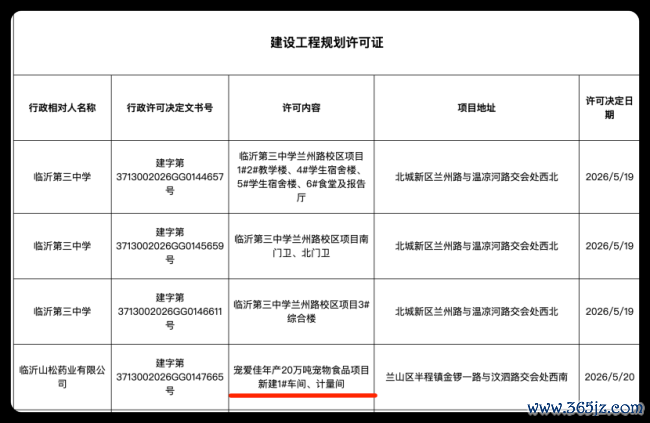 三地公司注销、注册资本减半，金锣收缩区域版图，二代另起宠食新盘