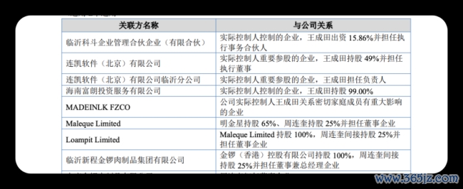 三地公司注销、注册资本减半，金锣收缩区域版图，二代另起宠食新盘