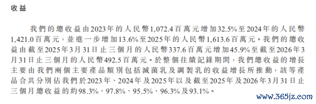 四战IPO冲刺港股,百菲乳业水牛奶故事的破与立