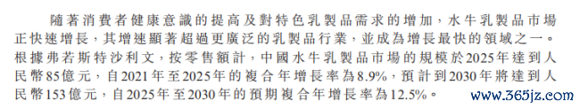 四战IPO冲刺港股,百菲乳业水牛奶故事的破与立