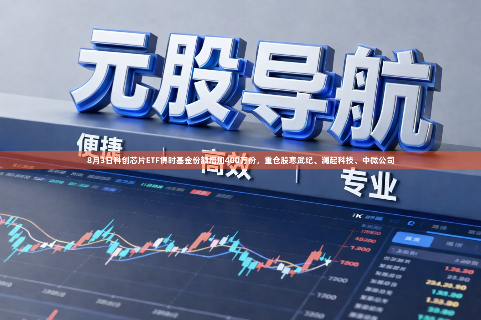 8月3日科创芯片ETF博时基金份额增加400万份,重仓股寒武纪、澜起科技、中微公司