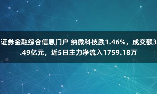 证券金融综合信息门户 纳微科技跌1.46%，成交额3.49亿元，近5日主力净流入1759.18万