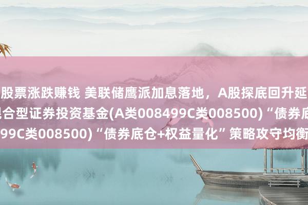 股票涨跌赚钱 美联储鹰派加息落地，A股探底回升延续震荡，鹏扬景科混合型证券投资基金(A类008499C类008500)“债券底仓+权益量化”策略攻守均衡