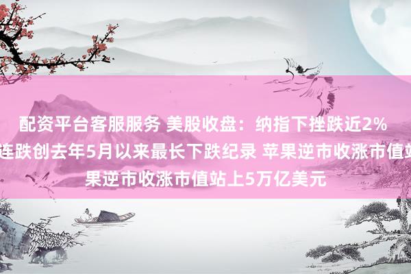 配资平台客服服务 美股收盘：纳指下挫跌近2% 芯片股指数六连跌创去年5月以来最长下跌纪录 苹果逆市收涨市值站上5万亿美元